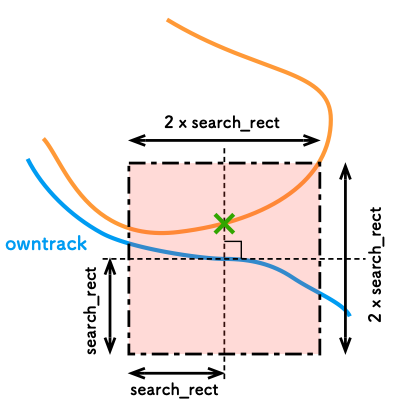 _images/quadtree_rect.png